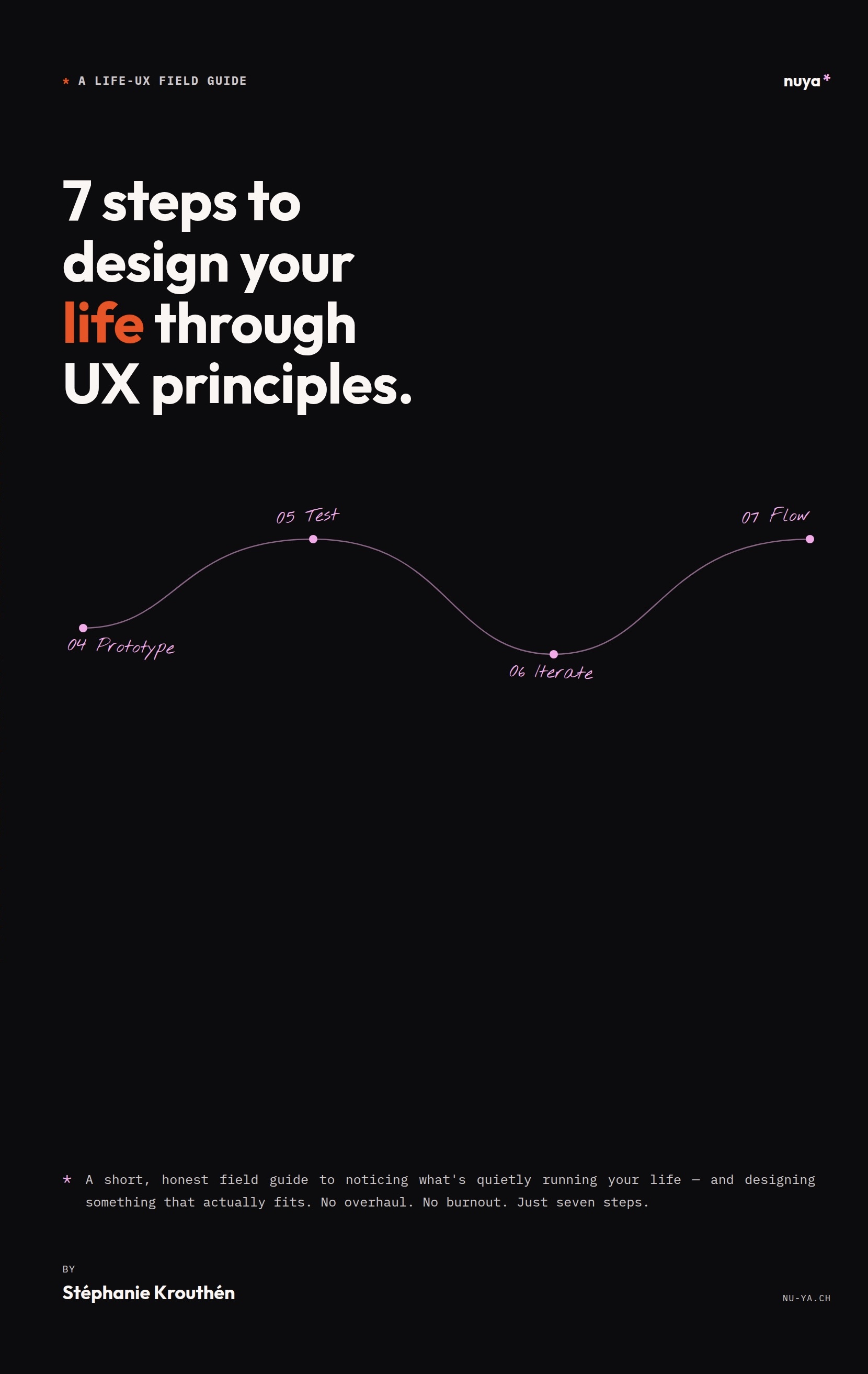 7 Steps to Design Your Life Through UX Principles — book cover